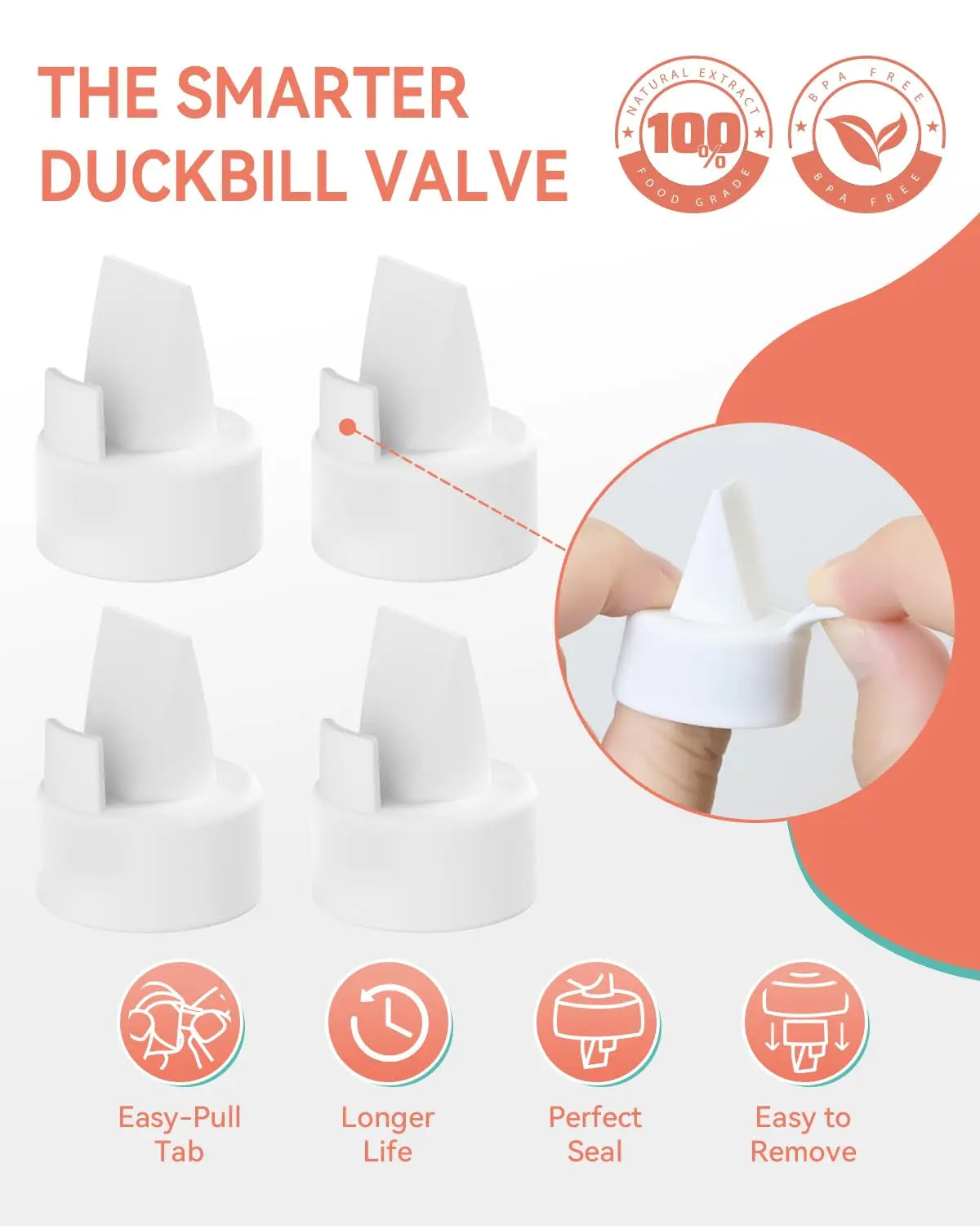 10PCS Spectra Breast Pump Replacement Parts Kit – Duckbill Valves, Tubes & Membranes Compatible with S1 & S2 Pumps