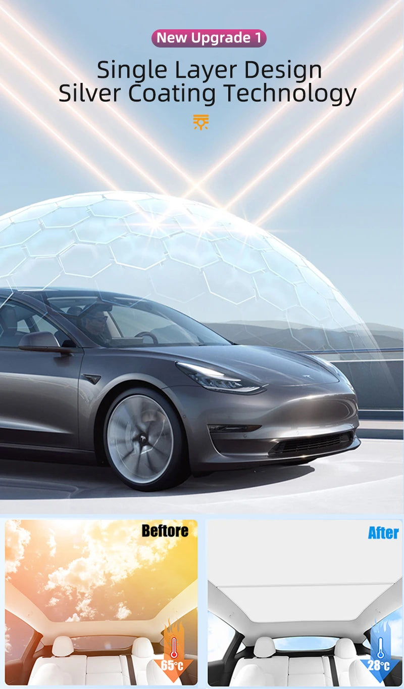 Upgraded Ice Cloth Buckle Sun Shades for Tesla Model 3 & Y (2021-2025) – Front & Rear Glass Roof Sunroof Skylight Covers