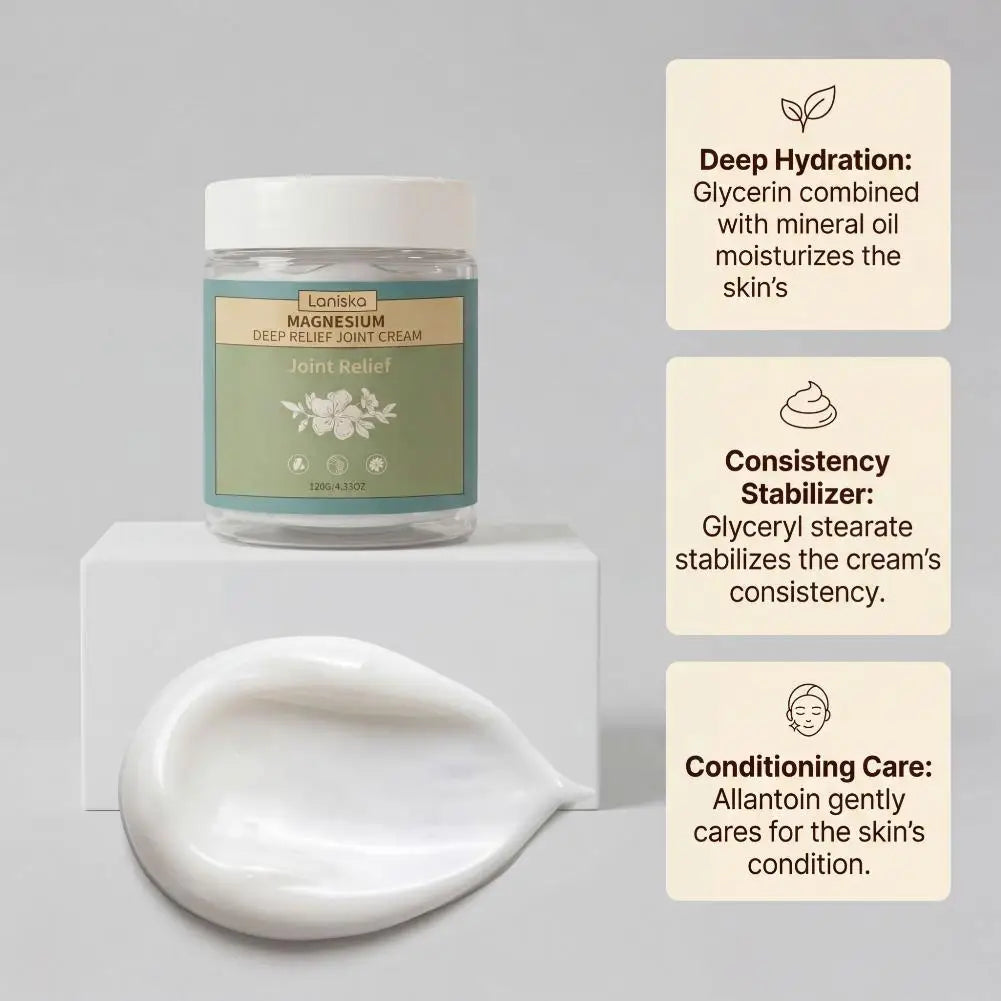 Magnesium Soothing Body Cream - Daily Moisturizing Skin Hydration & Muscle Comfort Care Formula