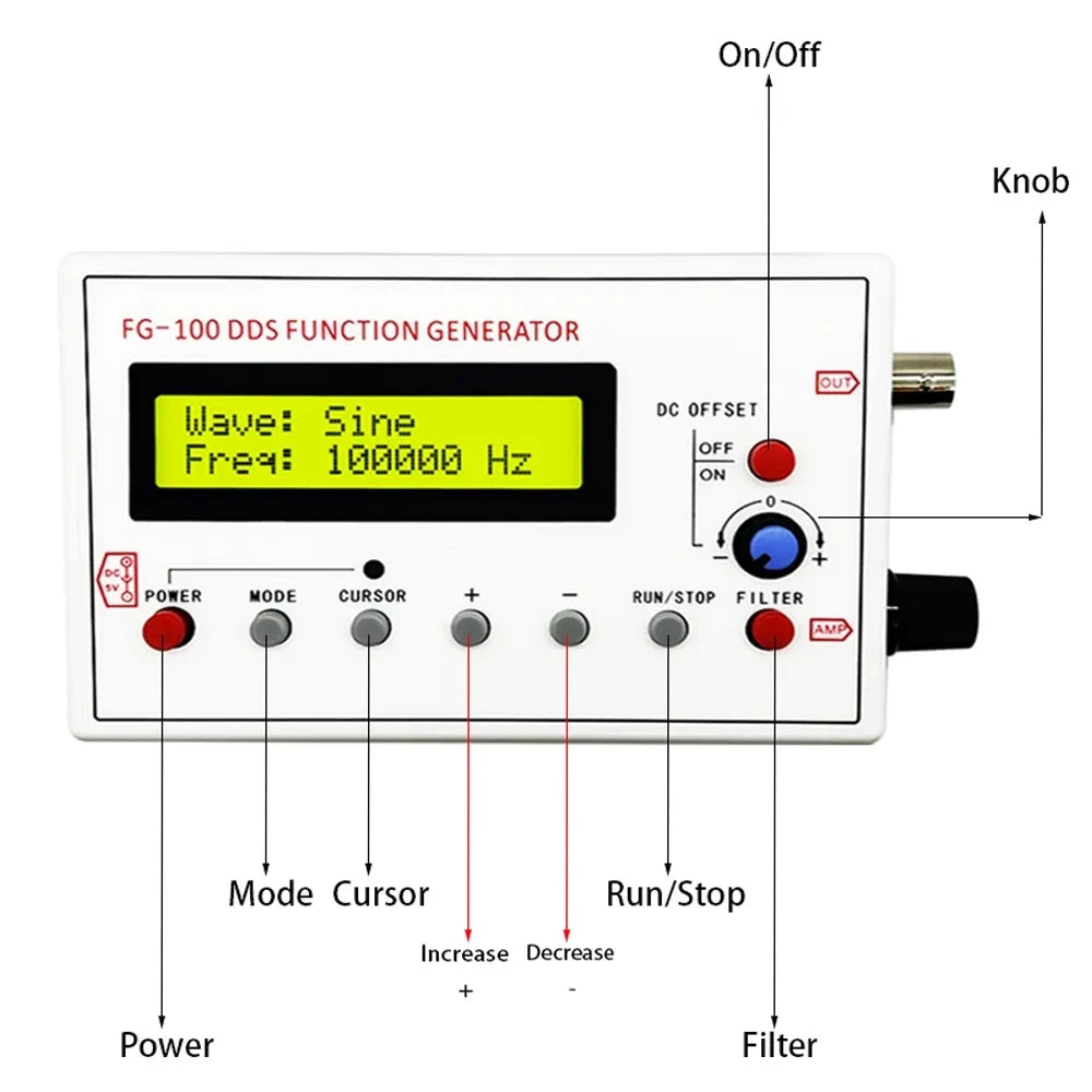 FG-100/FG-200 DDS Function Signal Generator - 0.01Hz–500kHz Frequency Counter & Sine, Square and Sawtooth Waveform Source
