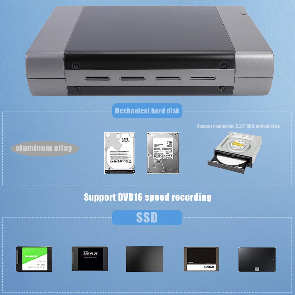 5.25-inch USB 2.0/3.0 SATA External Optical Drive Case – Enclosure Adapter for Windows, Mac & PC