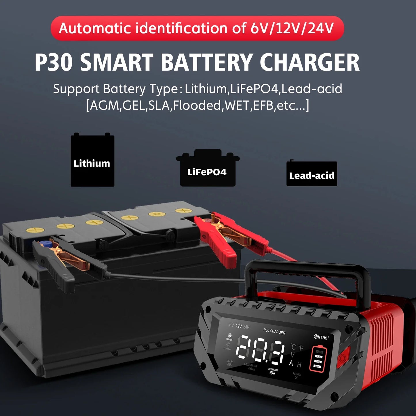 12V/30A & 24V/16A Smart Car Battery Charger — 6V/10A Motorcycle Battery Repair for AGM, GEL, Lithium & LiFePO4 Batteries