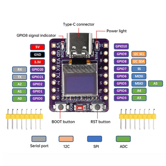 ESP32-C3 Development Board – 0.42-Inch White OLED Display, WiFi & Bluetooth, Ceramic Antenna, Type-C for Arduino