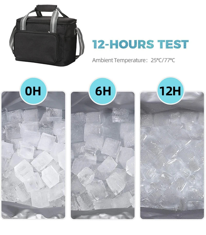 18L Portable Thermal Lunch Bag – Durable Waterproof Insulated Cooler for Food, Camping, and Outdoor Ice Storage Backpack