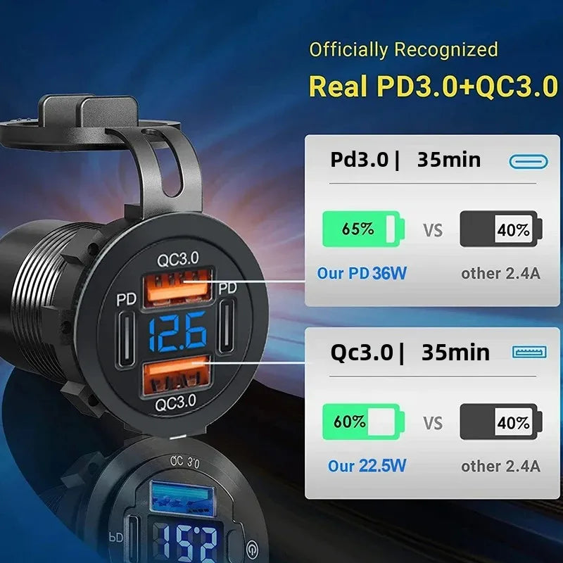 117W Dual USB Car Charger - PD & QC3.0 Fast Charging Adapter with Voltmeter Waterproof Socket for 12V/24V Vehicles