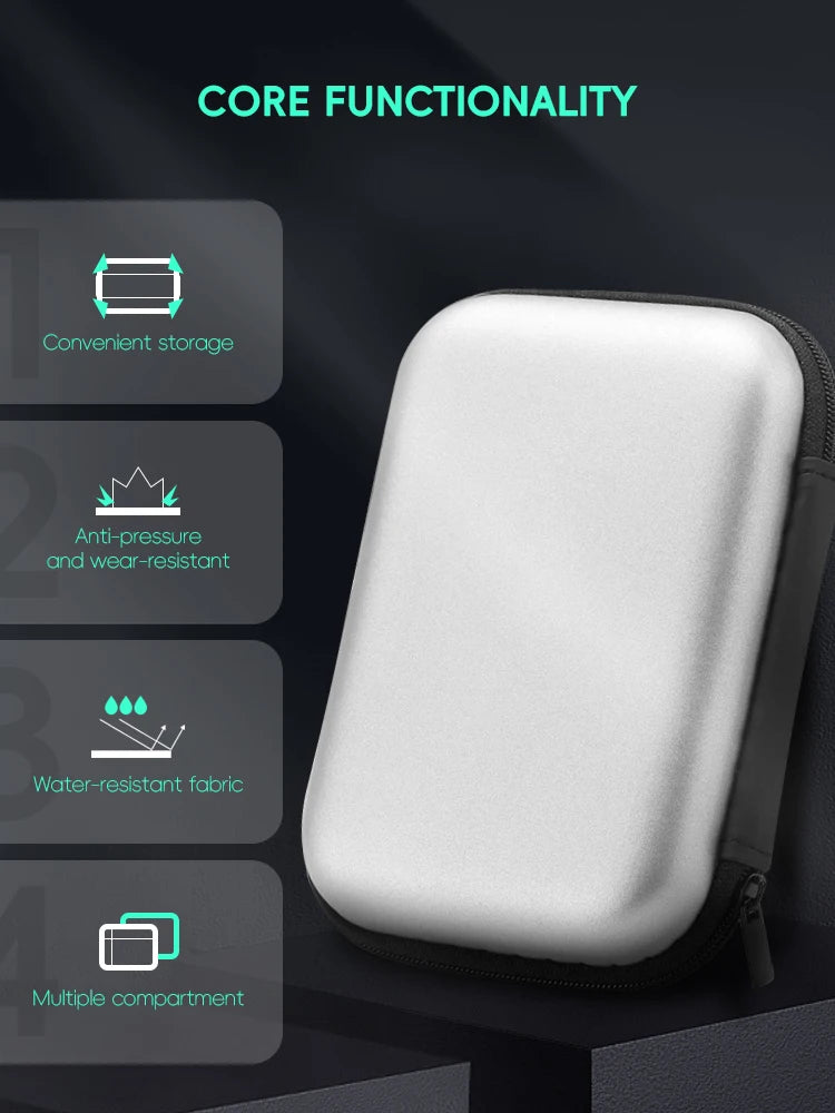 Data Frog Portable Bag for RG35XX Plus - Protective Case for ANBERNIC RG35XX, R36S, R35S & Miyoo Mini Plus Accessories