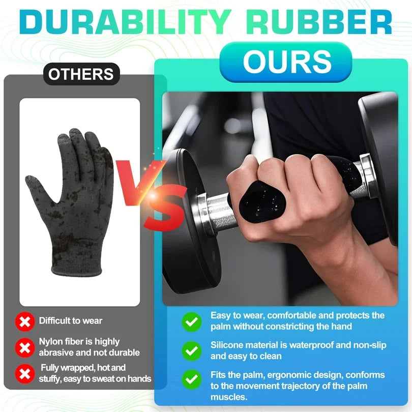 Finger Trainer Grip Strengthener – Gymnastics & Cross-Training Palm Grip for Pull-Ups and Hand Strength Protection