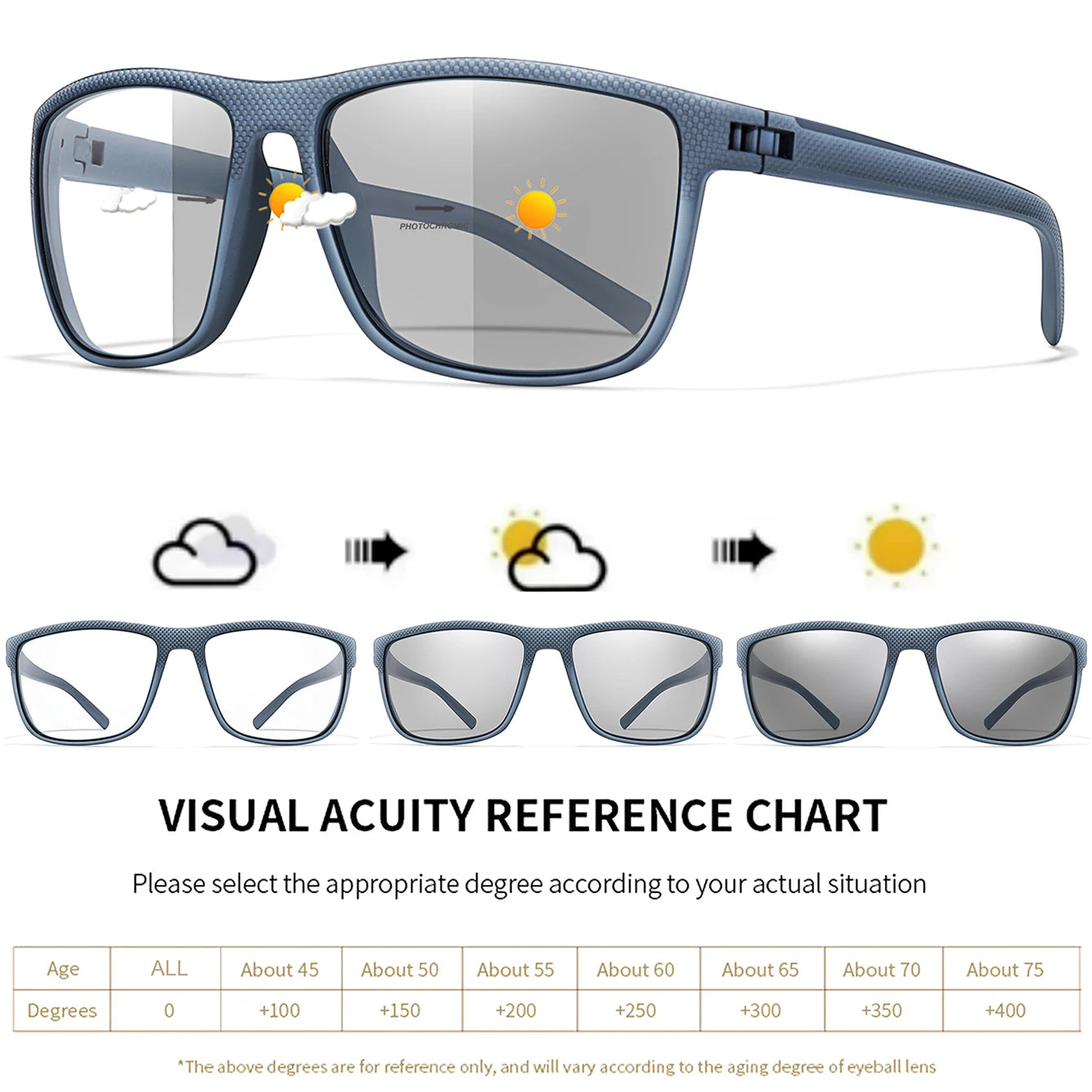 Rectangular Photochromic Reading Glasses – Ultra-Lightweight Presbyopic Spectacles for Middle-Aged & Elderly Daily Wear