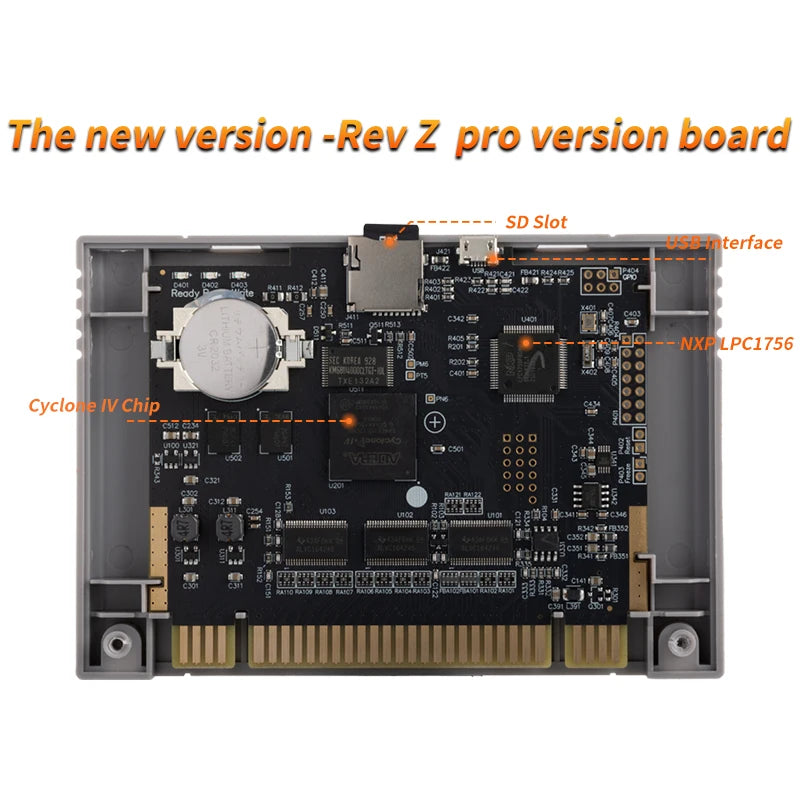 FXPAK Pro SD2 Rev.Z Game Cartridge – 16-Bit SNES/Super Famicom JP/EU/US Console, SA1 RPG Compatible with Cyclone IV