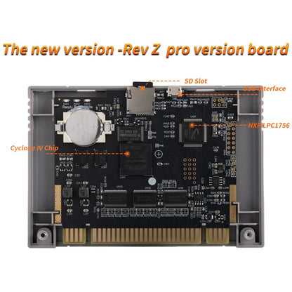 FXPAK Pro SD2 Rev.Z Game Cartridge – 16-Bit SNES/Super Famicom JP/EU/US Console, SA1 RPG Compatible with Cyclone IV