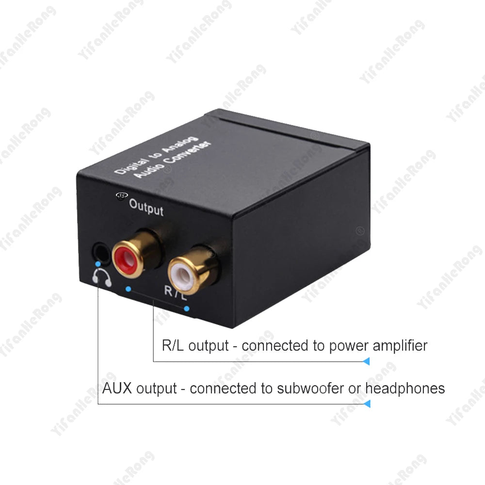 Digital to Analog Audio Converter — Coaxial & Optical Toslink to 3.5mm Jack for RCA SPDIF Stereo Amplifier