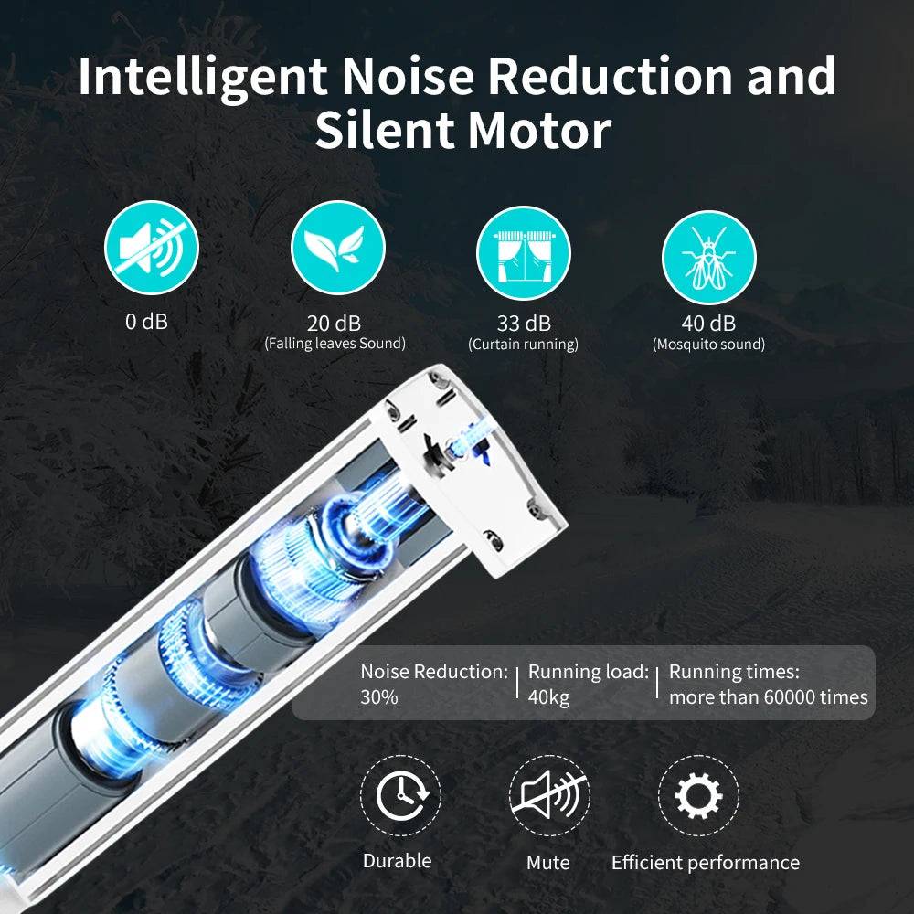 Smart Tuya WiFi/ZigBee Electric Curtain Shutter Motor – 22.5CM, RF Remote, App Control, Alexa, Google Assistant & SmartThings Compatible