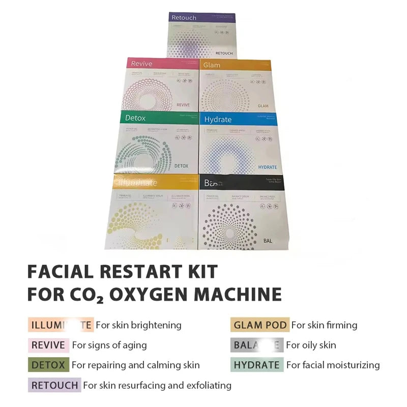 3-in-1 Oxygen Facial Care Kit - CO2 Oxygenation Skincare with 7-Type Oxygenation Capsule Pods, Facial Cleansing & Beauty Treatment