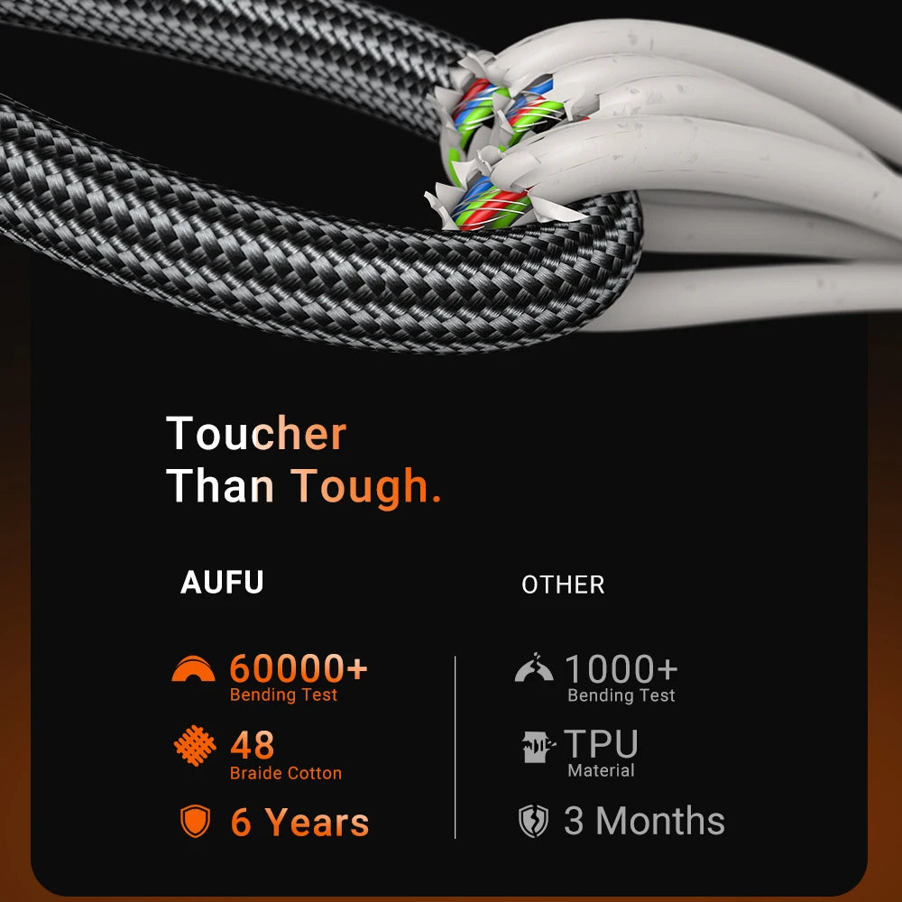 AUFU 240W Magnetic USB-C Cable - 100W PD 3.1 Fast Charging Wire for MacBook, iPad, Laptop & iPhone 15