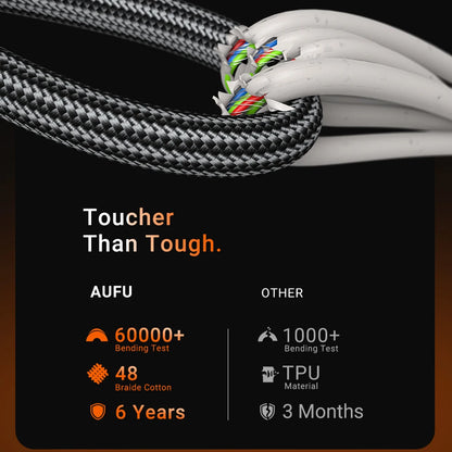 AUFU 240W Magnetic USB-C Cable - 100W PD 3.1 Fast Charging Wire for MacBook, iPad, Laptop & iPhone 15