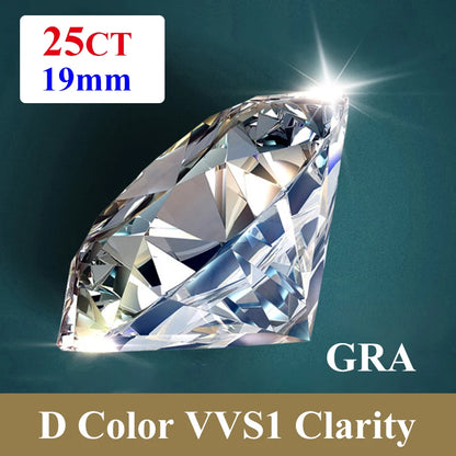 1CT Lab-Grown Moissanite Diamonds – D Color VVS1 Loose Gemstones, Full Size 0.7mm-20mm