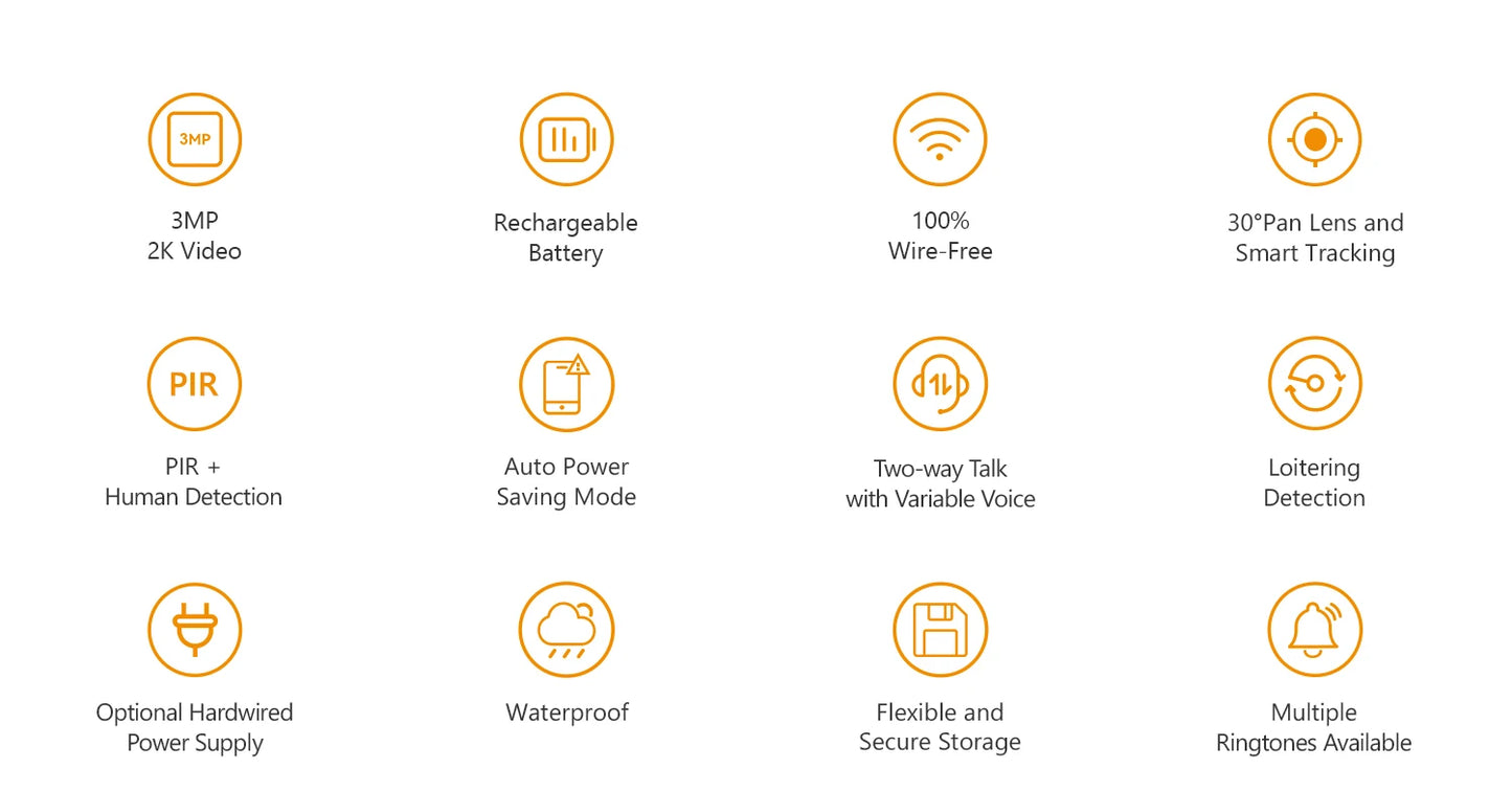IMOU Video Doorbell 2S – 5000mAh Rechargeable Battery, 30° Pan Lens, Human Detection, Two-Way Talk, Waterproof, 100% Wire-Free with Chime