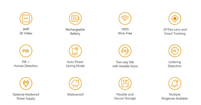 IMOU Video Doorbell 2S – 5000mAh Rechargeable Battery, 30° Pan Lens, Human Detection, Two-Way Talk, Waterproof, 100% Wire-Free with Chime