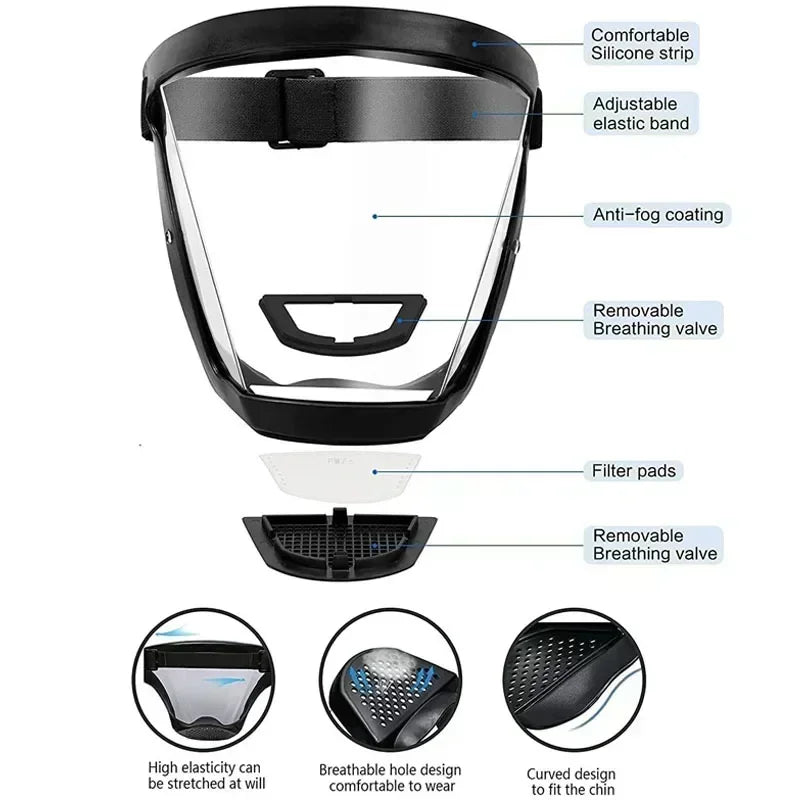 Transparent Full Face Protector Shield: Facial Protection Mask for Work Safety - Kitchen Accessories & Gadgets