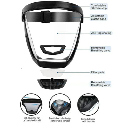 Transparent Full Face Protector Shield: Facial Protection Mask for Work Safety - Kitchen Accessories & Gadgets