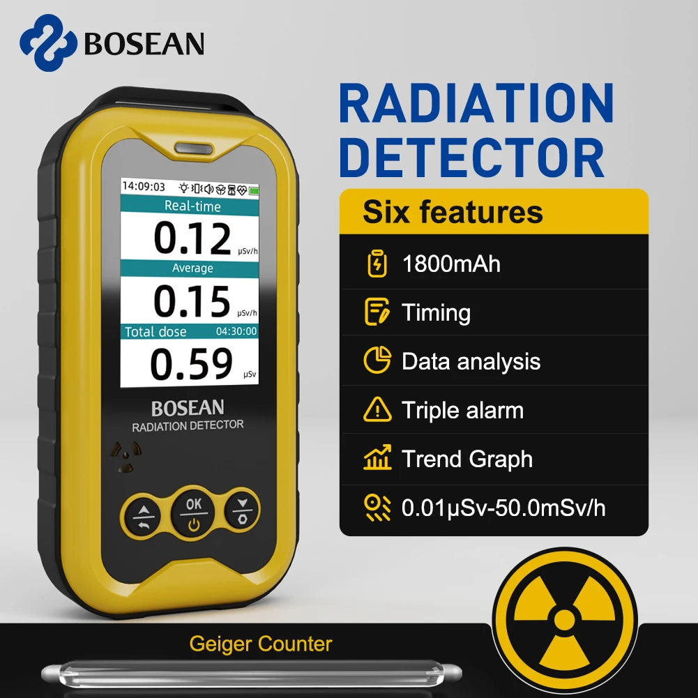 Geiger Counter Radiation Detector - Handheld X-Ray, Gamma & Beta Ray Radioactive Tester with LCD Display and Alarm