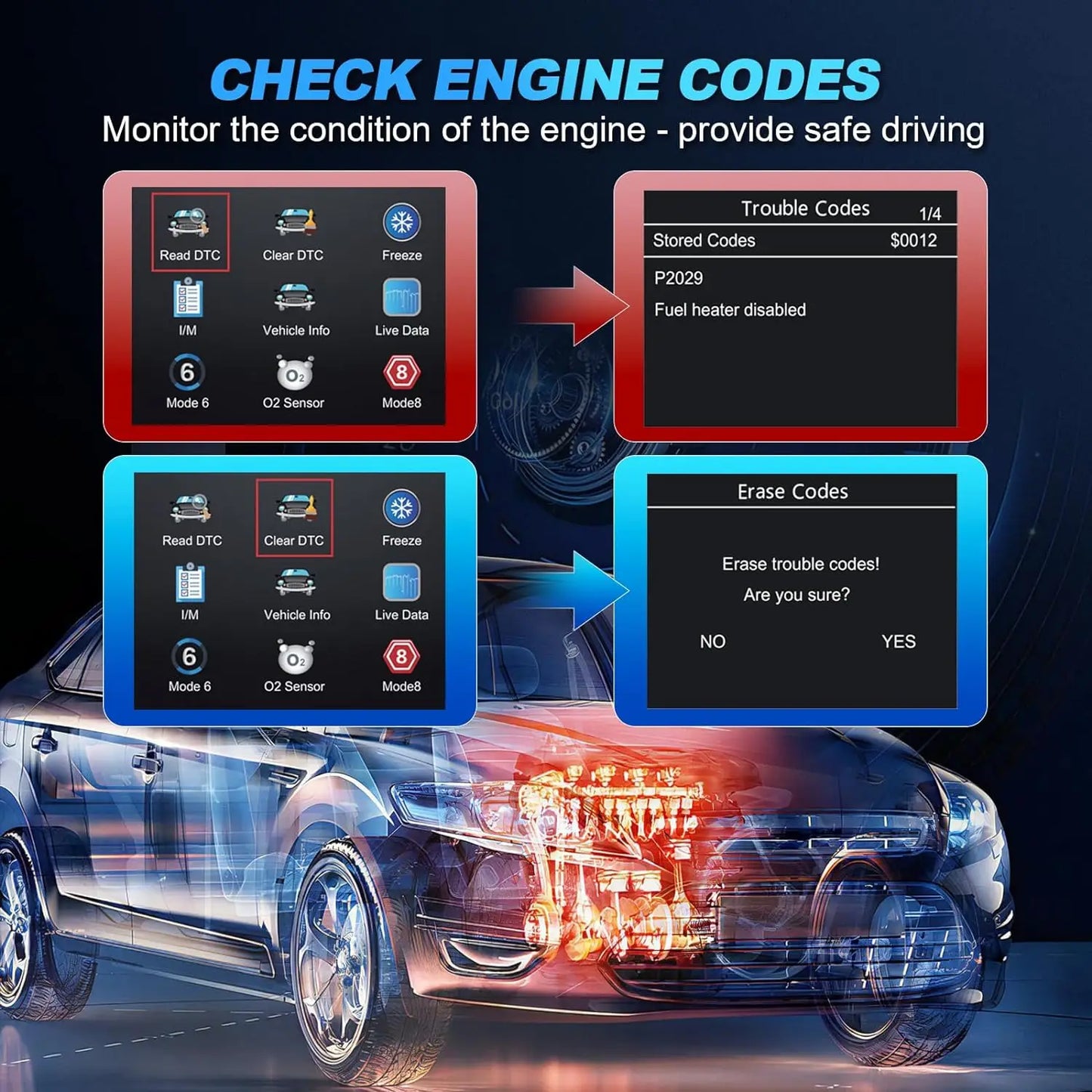 V519 Professional OBD2 Scanner – EML327 Car Diagnostic Tool & Code Reader for Troubleshooting