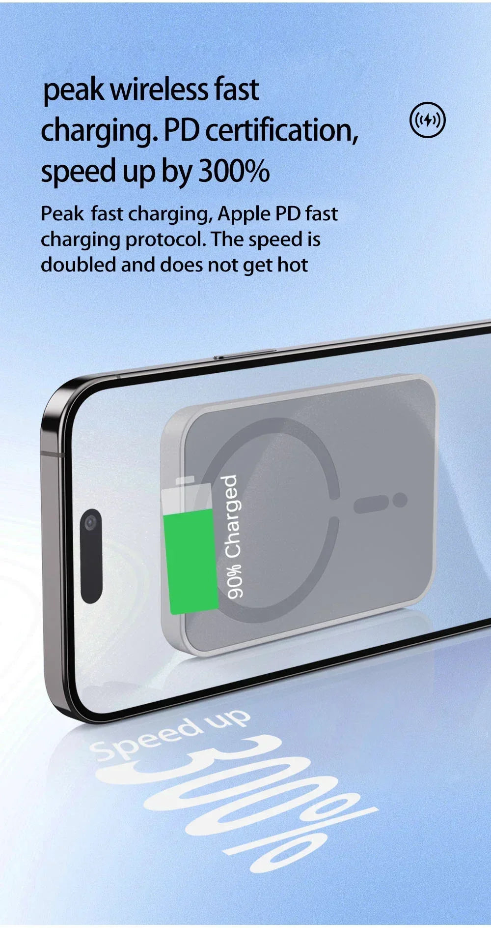 100W Magnetic Wireless Car Charger & Air Outlet Phone Holder — Fast Charging Station for iPhone 16/15/14/13/12 Pro Max