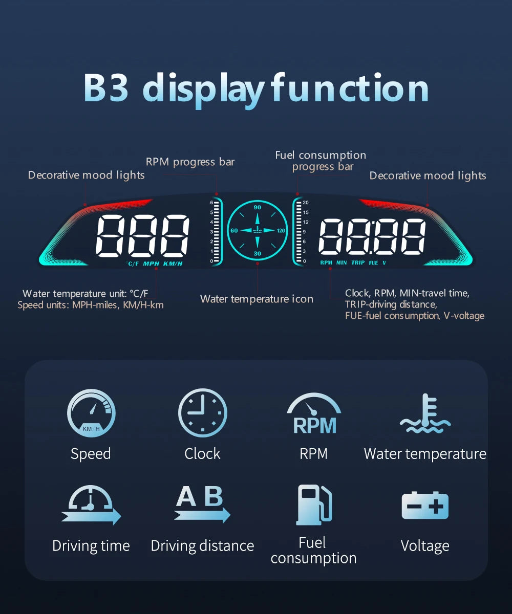Multi OBD Meter B3 HUD – Speed, RPM, Water Temp, Fuel, Time with Overspeed, Voltage Alarm & Drive Reminder