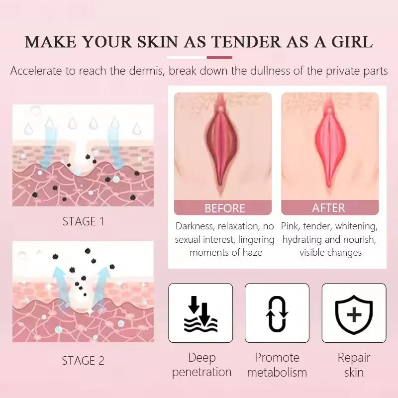 Whitening Body Cream for Underarm & Intimate Areas – Skin Brightening Moisturizer for Dark Skin Tone Care Korean Beauty Skincare Product