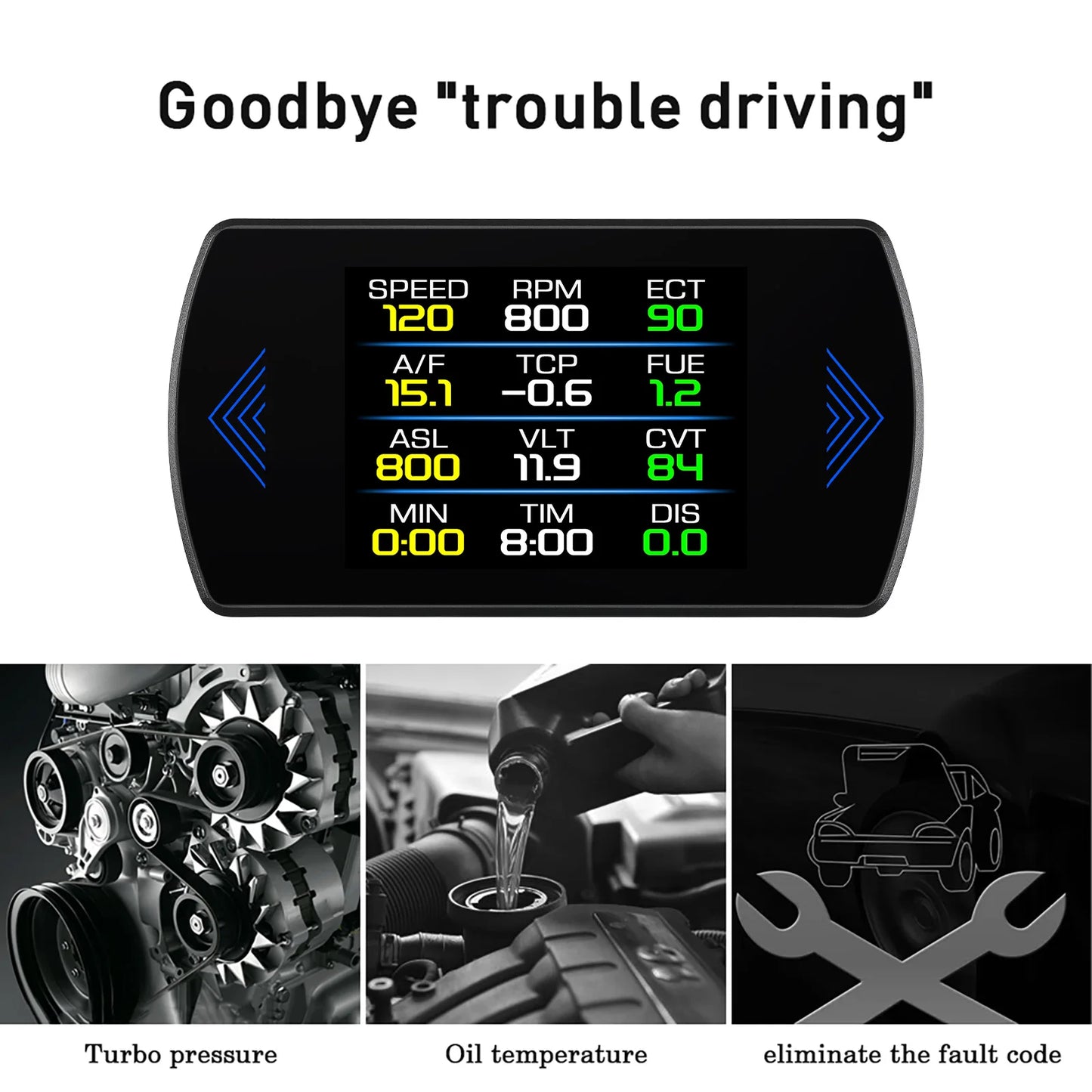 P12 Car OBD2 Head-Up Display — Dual System HUD, Smart Digital Meter for Speed, Fuel, Fault Codes & Driving Data