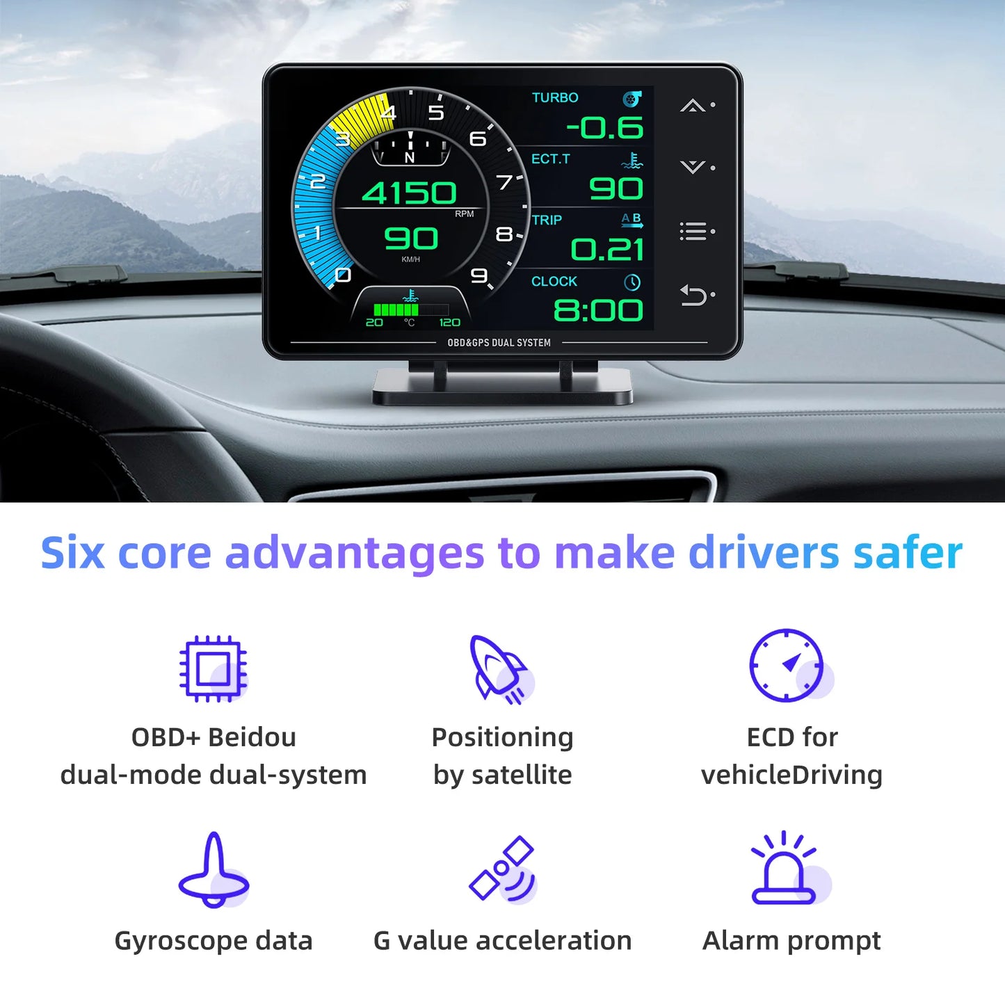 XS OBD+GPS Car HUD Gauge - Multi-Function Head-Up Display with LCD for Temperature, Turbo & Oil Pressure