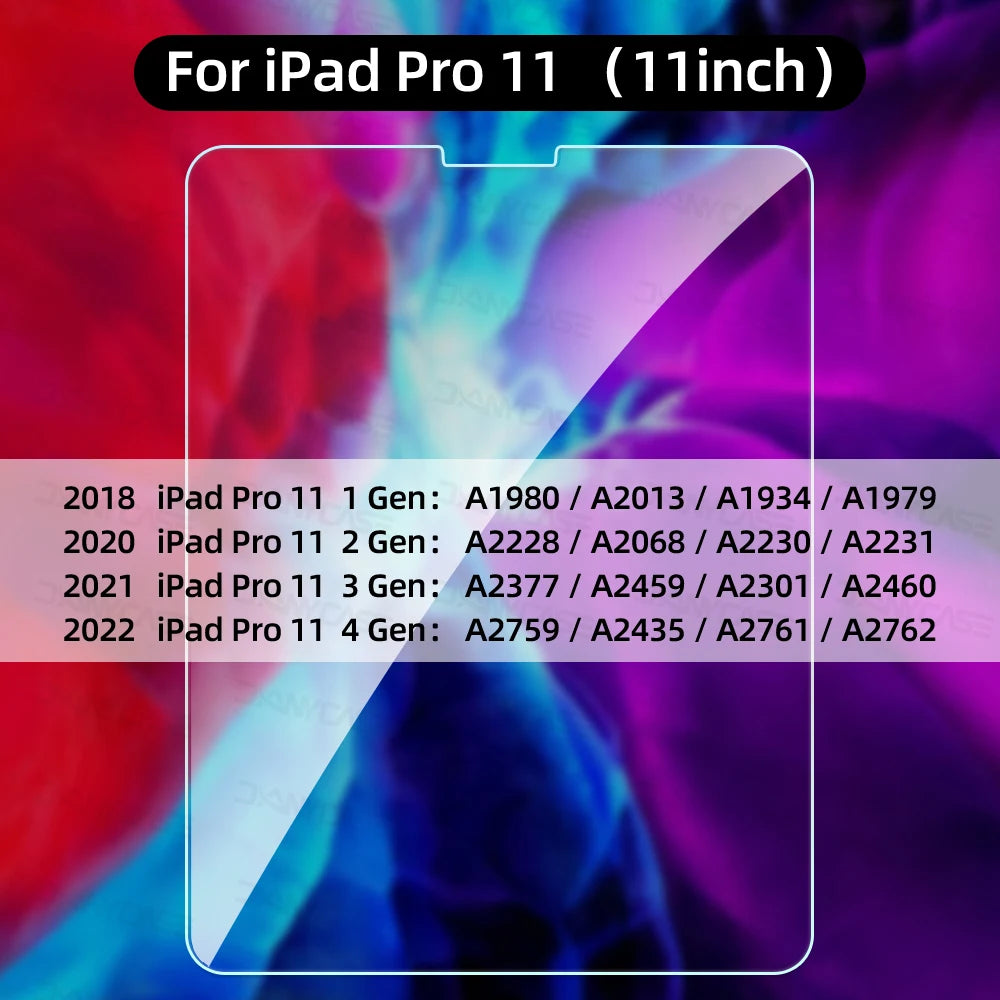 Tempered Glass Screen Protector for iPad – Compatible with 2019/2020 10.2", iPad Pro 11", Air 3 10.5", Mini & 9.7" Models