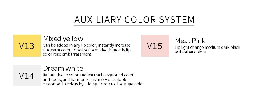 Borala 26 Colors 3ML Permanent Makeup Pigments – Sample Size for Lips, Eyebrows & Eyeliner, Beauty Art for Women