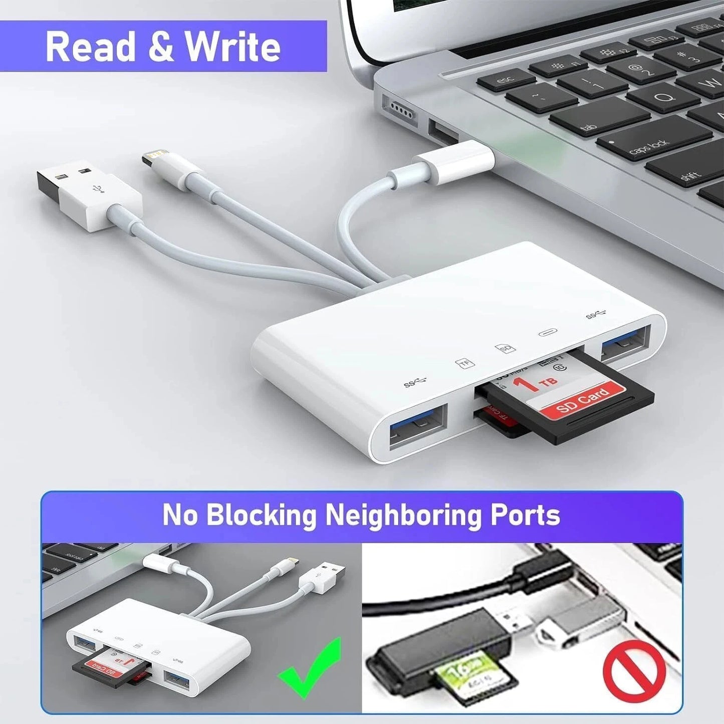 5-in-1 USB-C & Lightning Card Reader – SD/Micro SD OTG Adapter with Charging Port for iPhone, iPad, Android, Laptop & PC