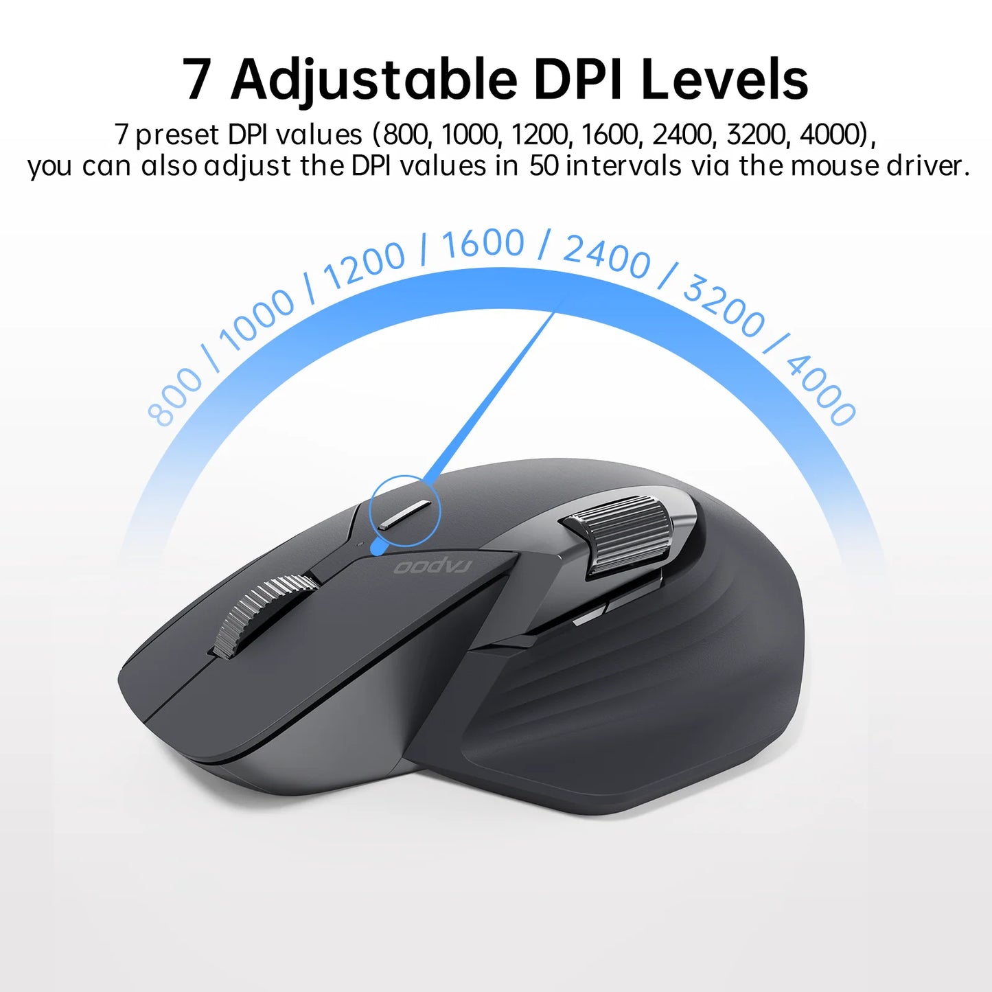 Rapoo MT760L/MT760M Multi-Mode Wireless Mouse – Ergonomic Rechargeable Bluetooth Mouse 4000DPI, Supports 4 Devices