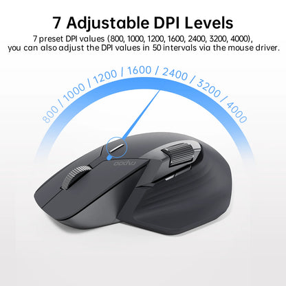 Rapoo MT760L/MT760M Multi-Mode Wireless Mouse – Ergonomic Rechargeable Bluetooth Mouse 4000DPI, Supports 4 Devices