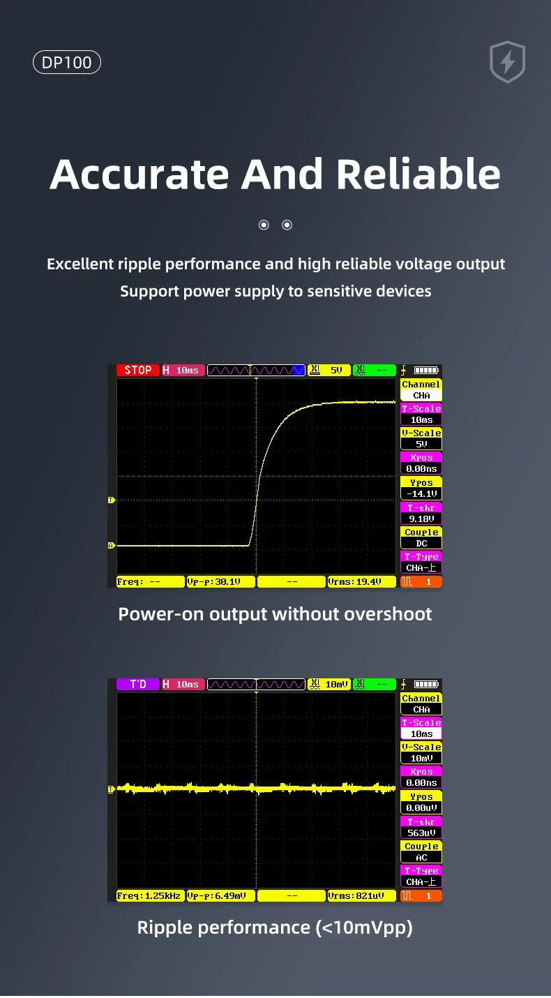 DP100 Mini DC Lab Power Supply — Adjustable 30V 5A Portable Digital Switching Bench Power Supply