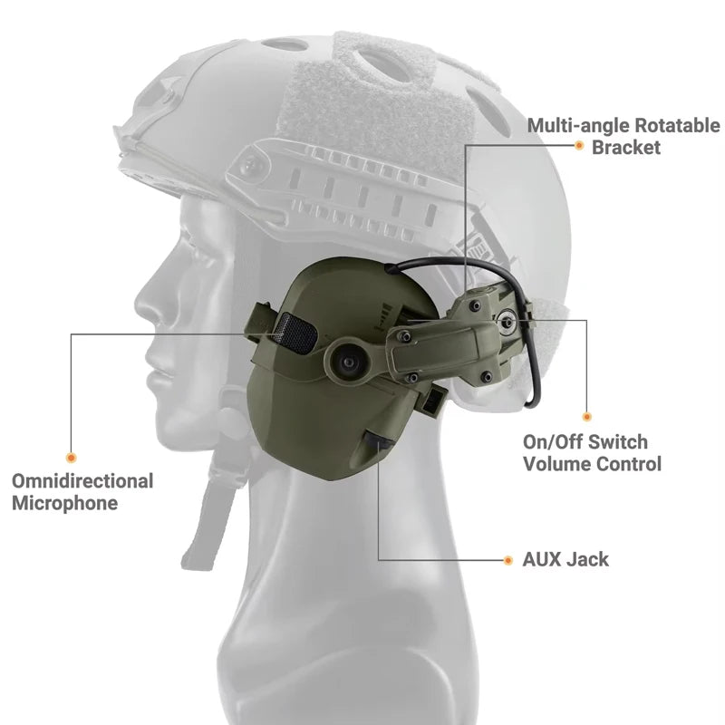 Active Helmet Mounted Earmuffs – Electronic Hearing Protection, Noise Reduction Headphones for Shooting & Hunting