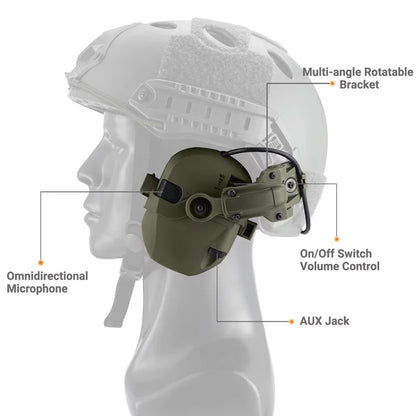 Active Helmet Mounted Earmuffs – Electronic Hearing Protection, Noise Reduction Headphones for Shooting & Hunting