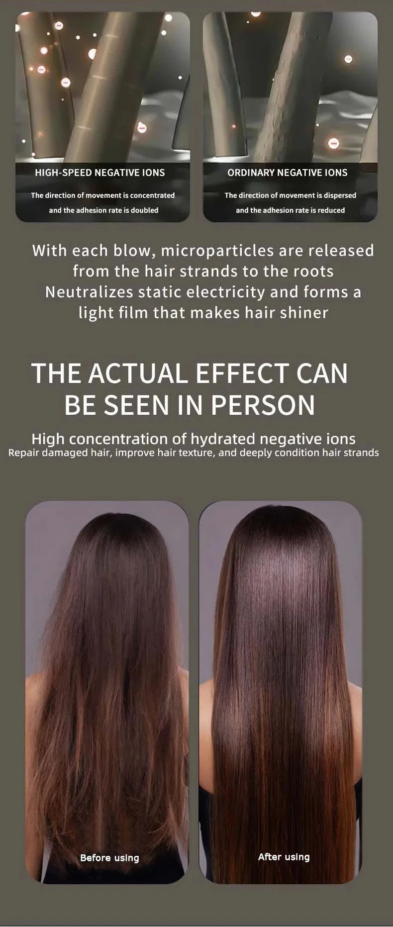 Professional Leafless Hair Dryer – Powerful Negative Ion Quick-Dry with 5 Attachments & Constant Anion Technology