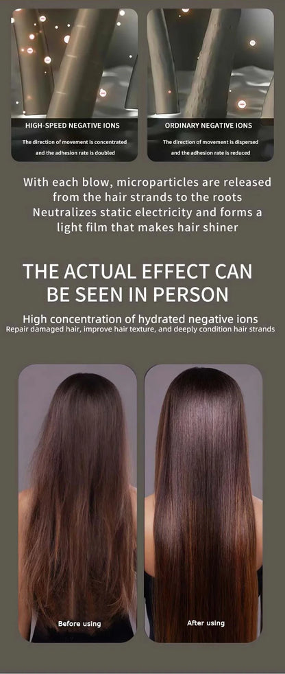Professional Leafless Hair Dryer – Powerful Negative Ion Quick-Dry with 5 Attachments & Constant Anion Technology