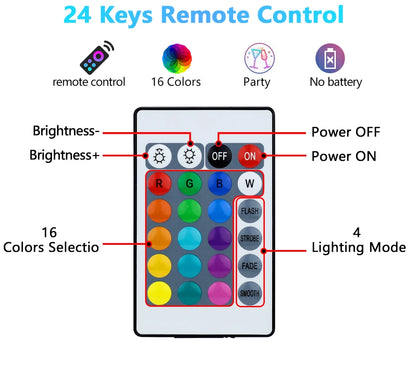 16-Color RGB LED Bulb E27 – Dimmable Multicolor 220V Household Lighting with 24-Key Remote & Neon Atmosphere Light