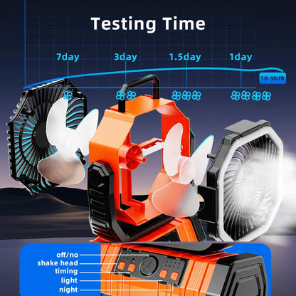 20000mAh Portable Rechargeable Fan — Battery-Operated Desk & Camping Fan with LED Light & Hook for Tent, Car, and Outdoor Trips