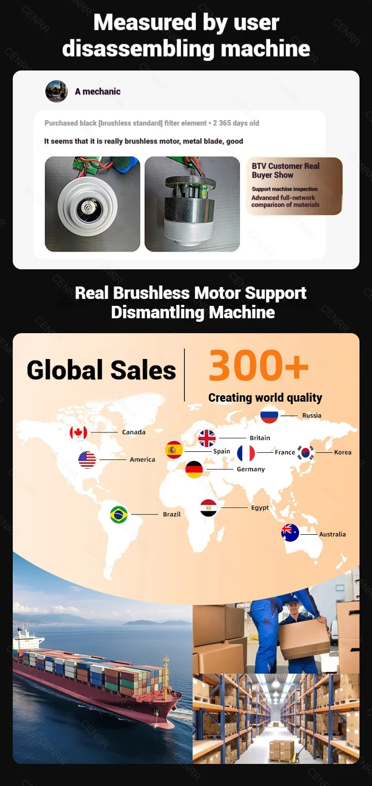 CENRR Mini Car Vacuum Cleaner – 99800PA Powerful Cordless Handheld Blower for Home & Car Cleaning