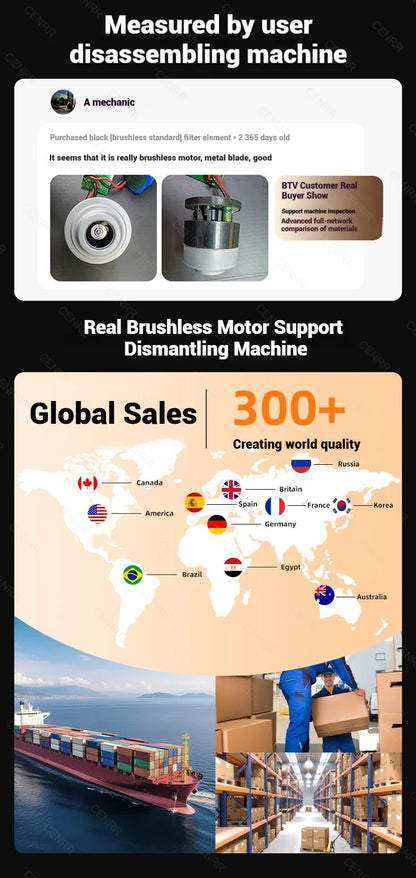 CENRR Mini Car Vacuum Cleaner – 99800PA Powerful Cordless Handheld Blower for Home & Car Cleaning