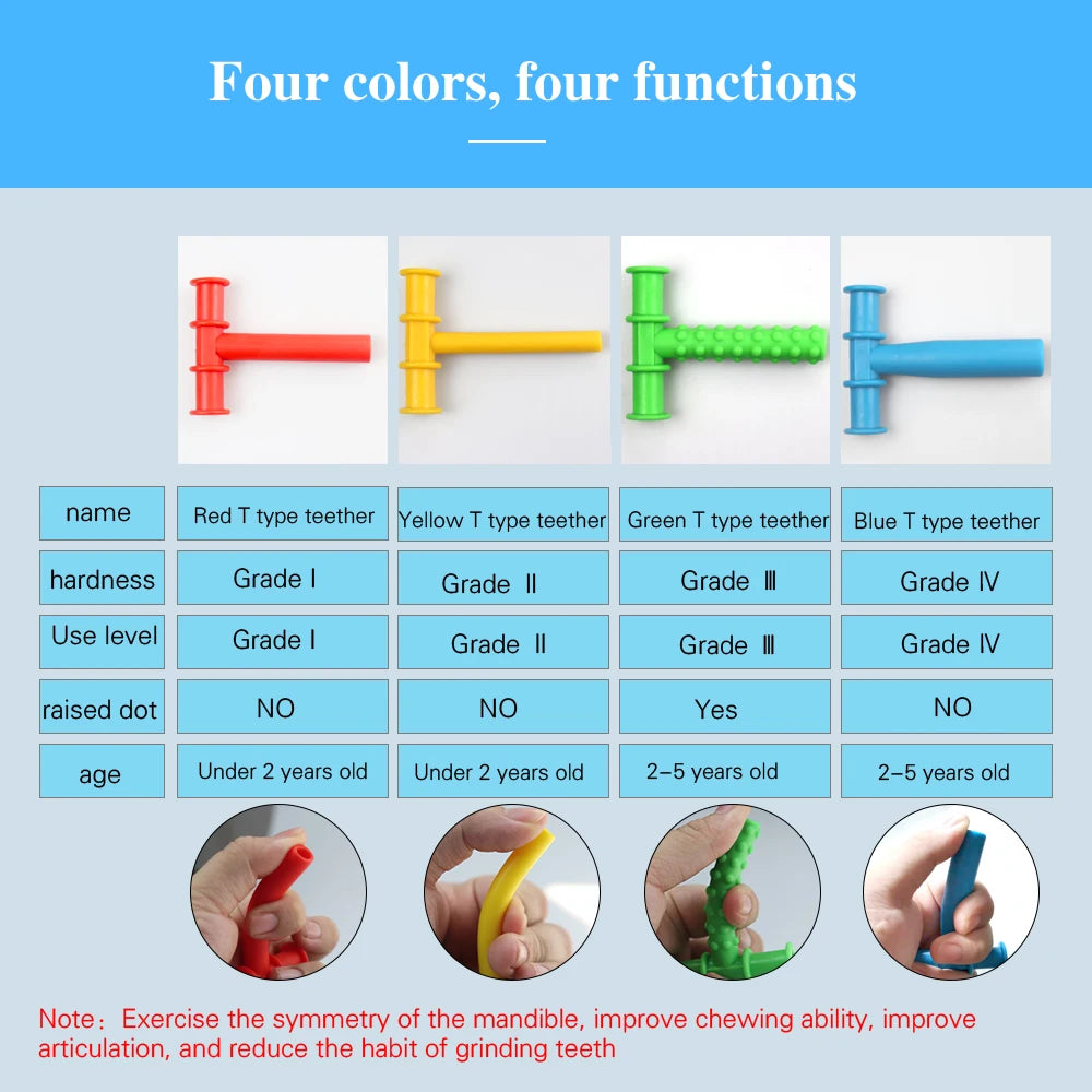 Kids Chewing Tube Speech Therapy Tool — Oral Muscle Training & Teeth Massager for Children’s Speech Rehabilitation