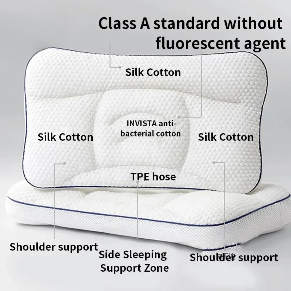 Baby Pillow for Newborns – Nursing Neck Support Cushion, Infant Sleep Pillow & Bedding Accessory for Moms and Kids