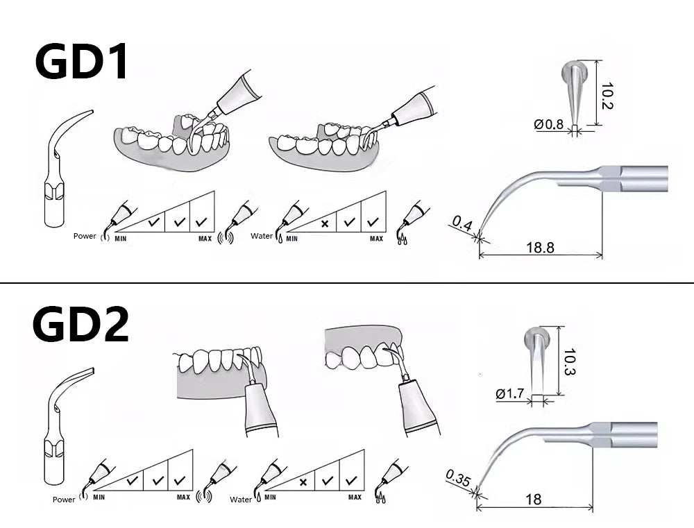 AZDENT 5pcs Dental Scaler Tips – Compatible with EMS, WOODPECKER, SATELEC, DTE, NSK Ultrasonic Scalers
