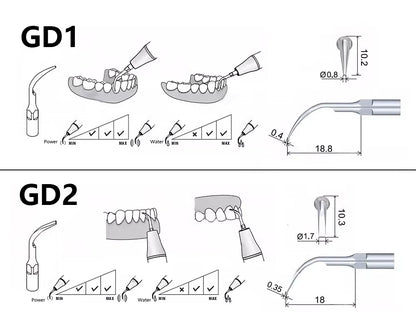 AZDENT 5pcs Dental Scaler Tips – Compatible with EMS, WOODPECKER, SATELEC, DTE, NSK Ultrasonic Scalers