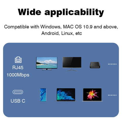 USB-C Hub Docking Station – Type C to RJ45 1000Mbps Ethernet Adapter, USB 3.0 Hub, 100W Charging Dock